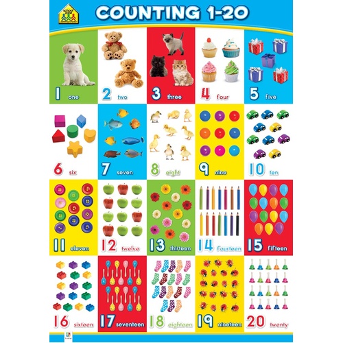 SCHOOL ZONE WALL CHART: COUNTING 1-20 